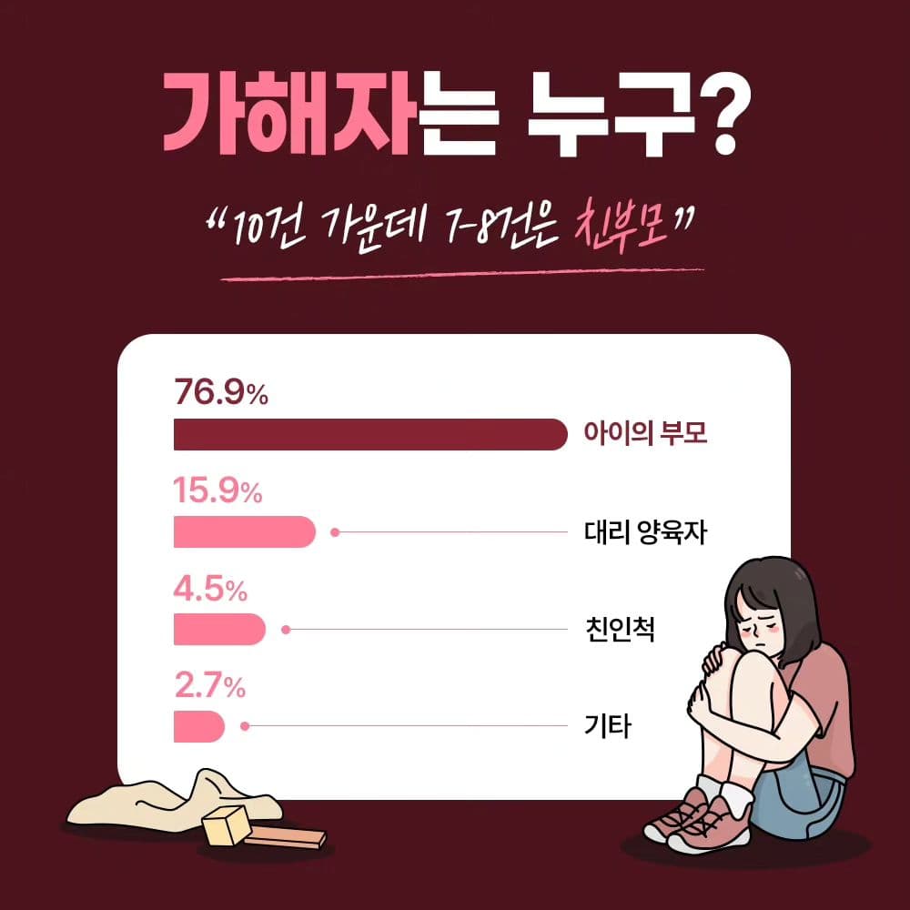 인스타 이미지2