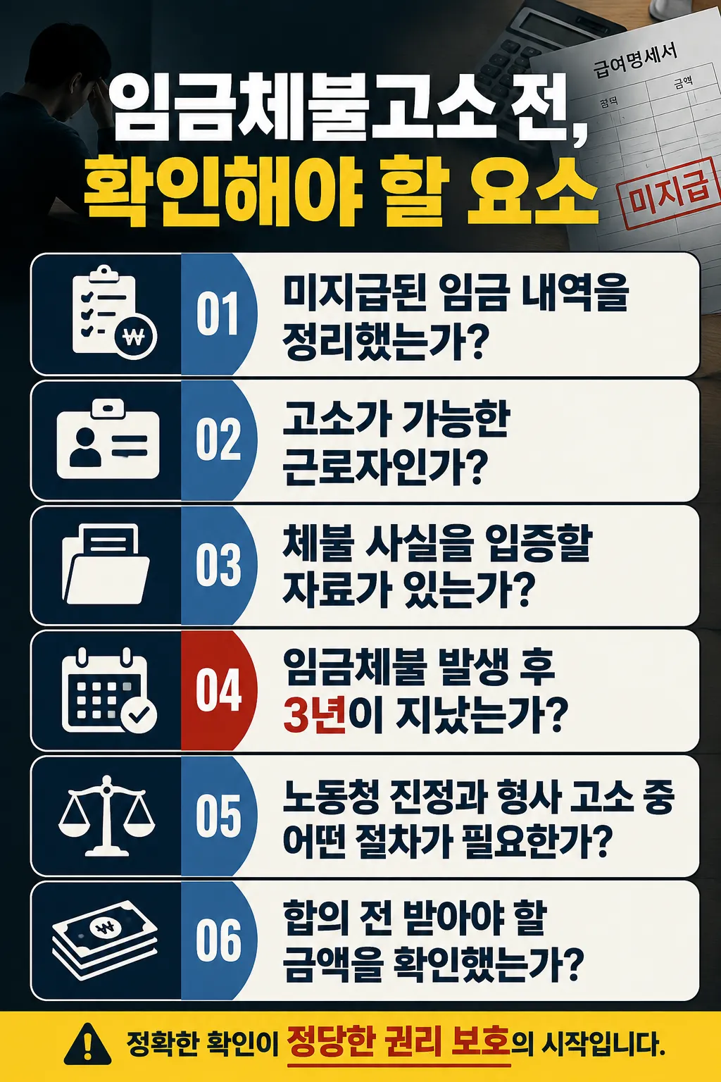 임금체불고소 전, 확인해야 할 요소